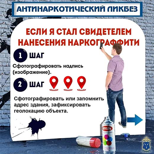Антинаркотический ликбез Антинаркотический ликбез