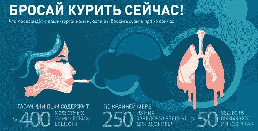 Бросай курить! Бросай курить!